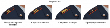 mlyadshiy sostav.png