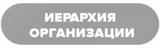 IERARKhIYa_ORGANIZATsII.png