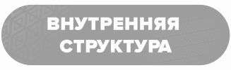 ВНУТРЕННЯЯ СТРУКТУРА.png