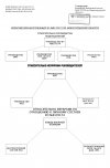 иерархия сотрудников.jpg иерархия сотрудников.jpg