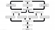 proxy.jpg